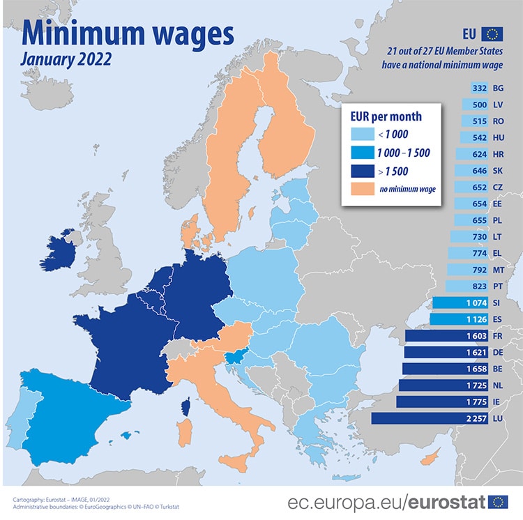 Qual é o maior salário mínimo do mundo?