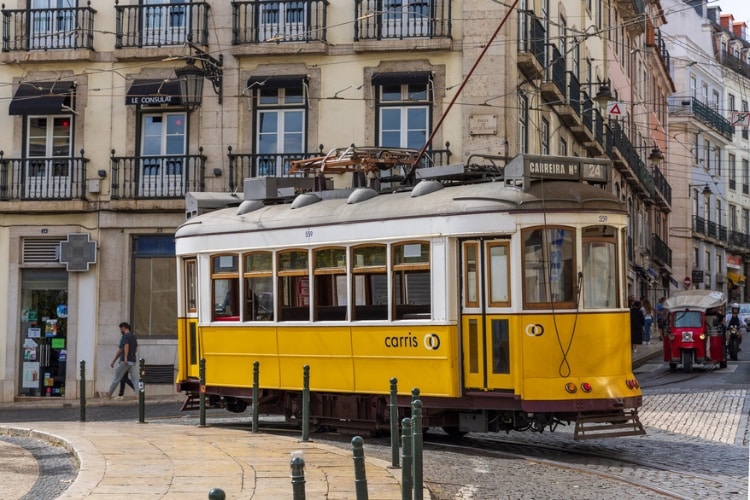 DISTRISTOS DE PORTUGAL - Qual a melhor cidade para começar a vida